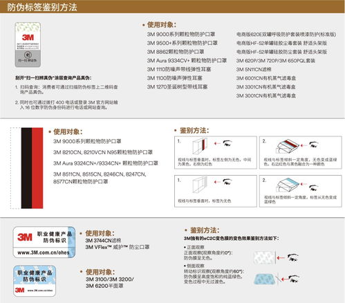 22万只,全是假的 柳州人买了这种口罩的速看