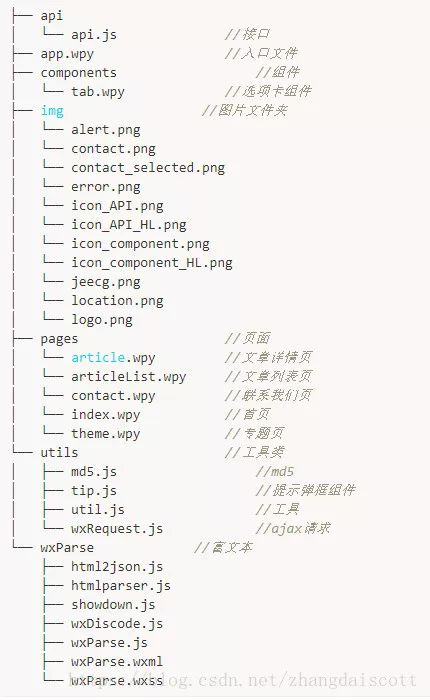 开源小程序cms网站,jeewx app cms 1.0首版本发布