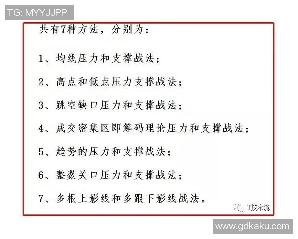 重庆足球队与成都足球队赛后技术分析与战术复盘探讨